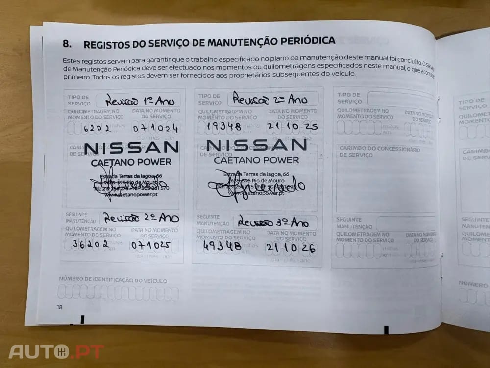 Nissan Juke 1.6 Hybrid N-Connecta