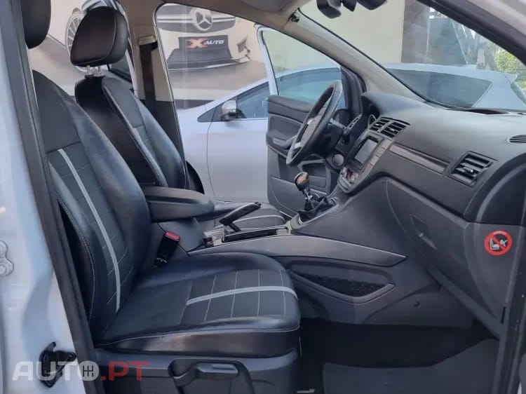 Ford Kuga 2.0 TDCi Trend