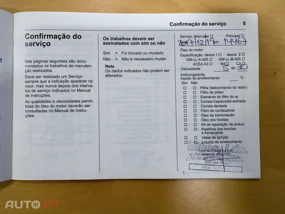 Opel Astra 1.6 CDTI Innovation S/S