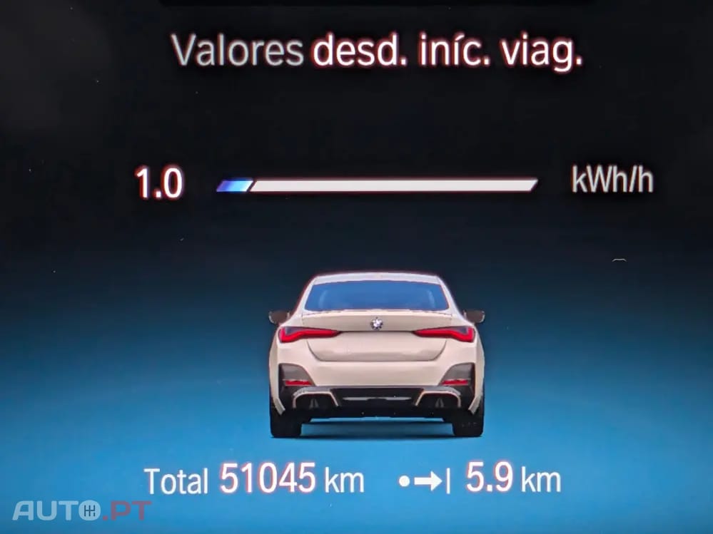BMW i4 M50 Pack Desportivo M Pro