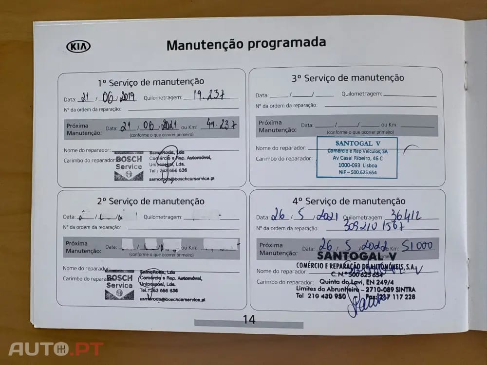 Kia Ceed SW 1.6 CRDi Nav Line