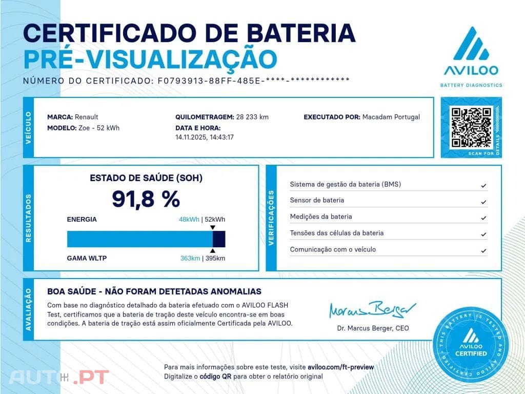 Renault Zoe (c/ Bateria) Intens 50