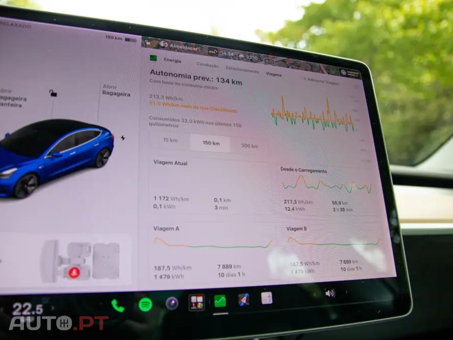 Tesla Model 3 Long-Range Dual Motor AWD