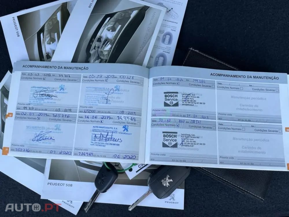 Peugeot 508 SW 1.6 BlueHDi Access P.Business J17