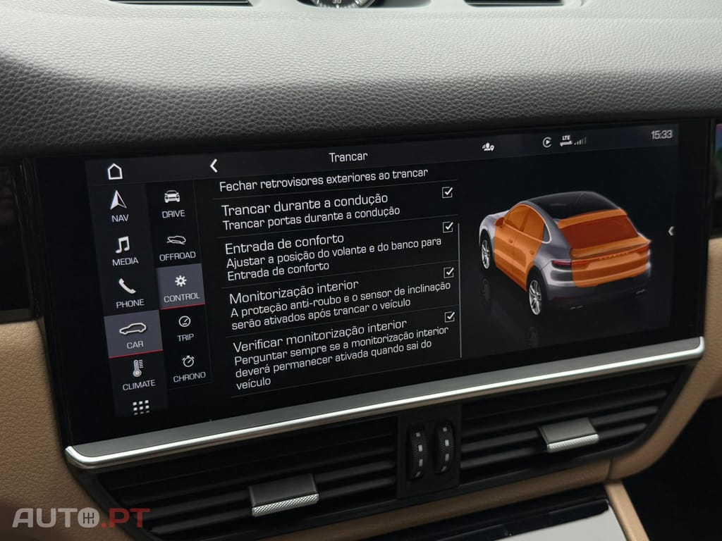 Porsche Cayenne Standard