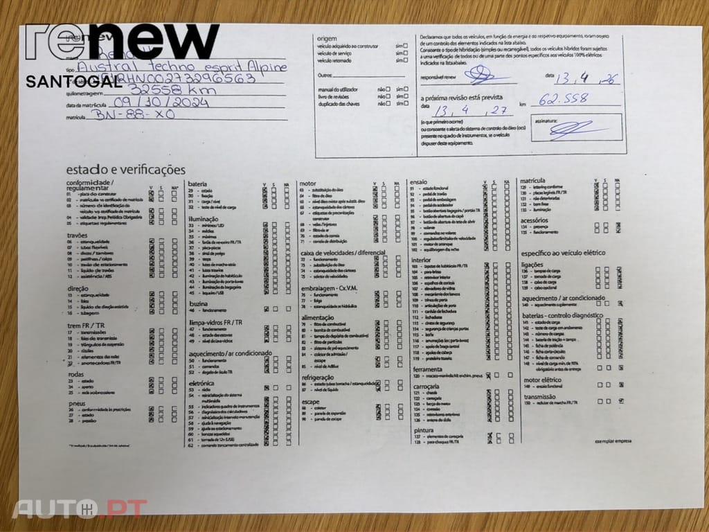 Renault Austral Techno Esprit Alpine