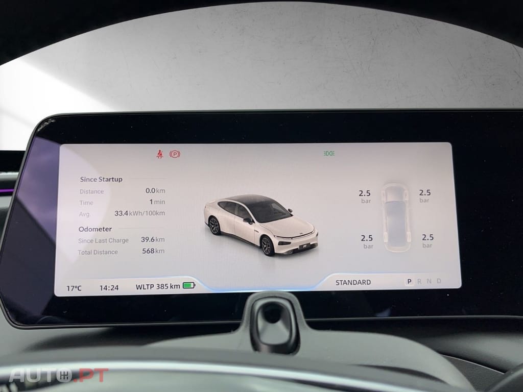 XPeng P7 Performance AWD