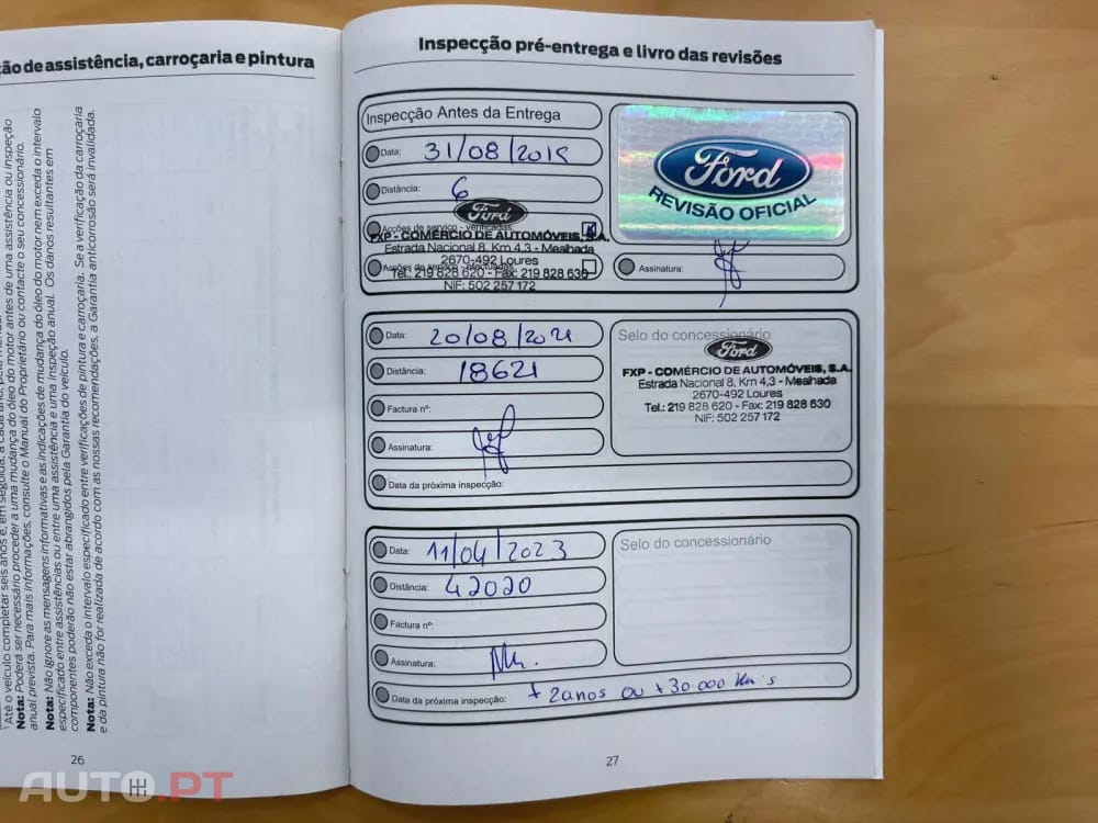 Ford Fiesta 1.1 Ti-VCT Business