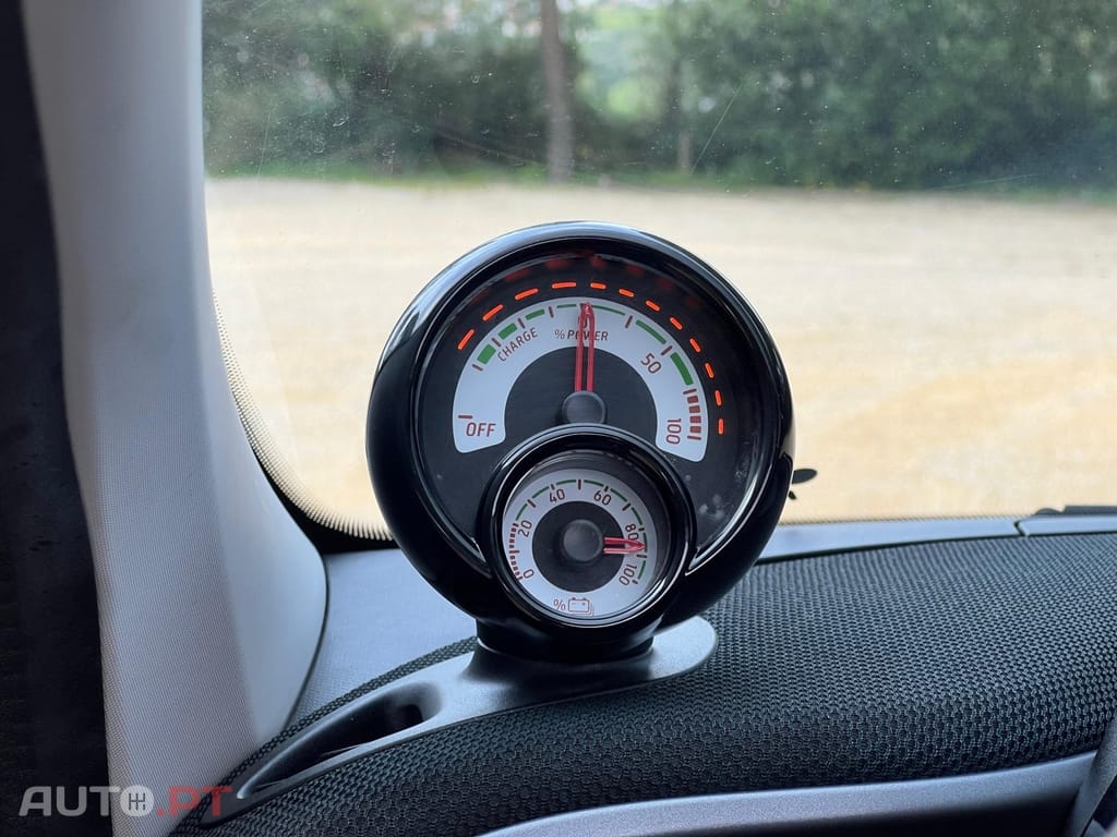 Smart ForFour EQ