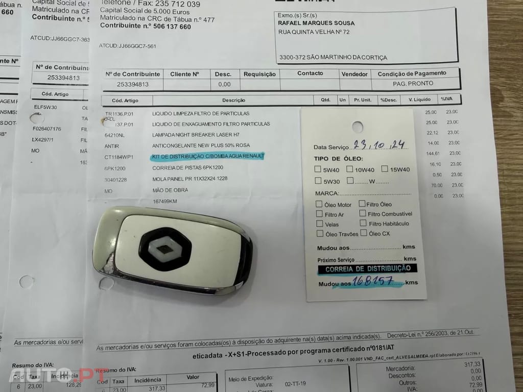 Renault Mégane Sport Tourer 1.5 dCi Zen ECO