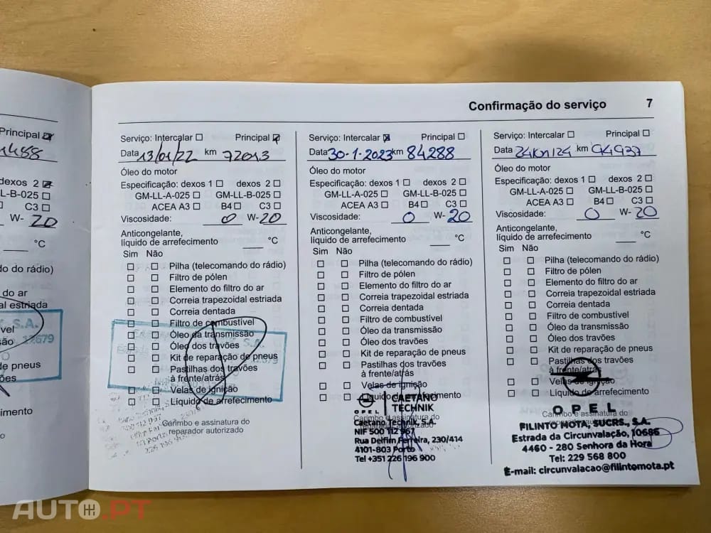 Opel Astra 1.6 CDTI Innovation S/S