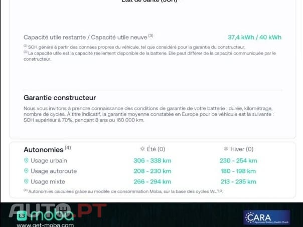 Renault Mégane E-Tech EV40 EQUILIBRE