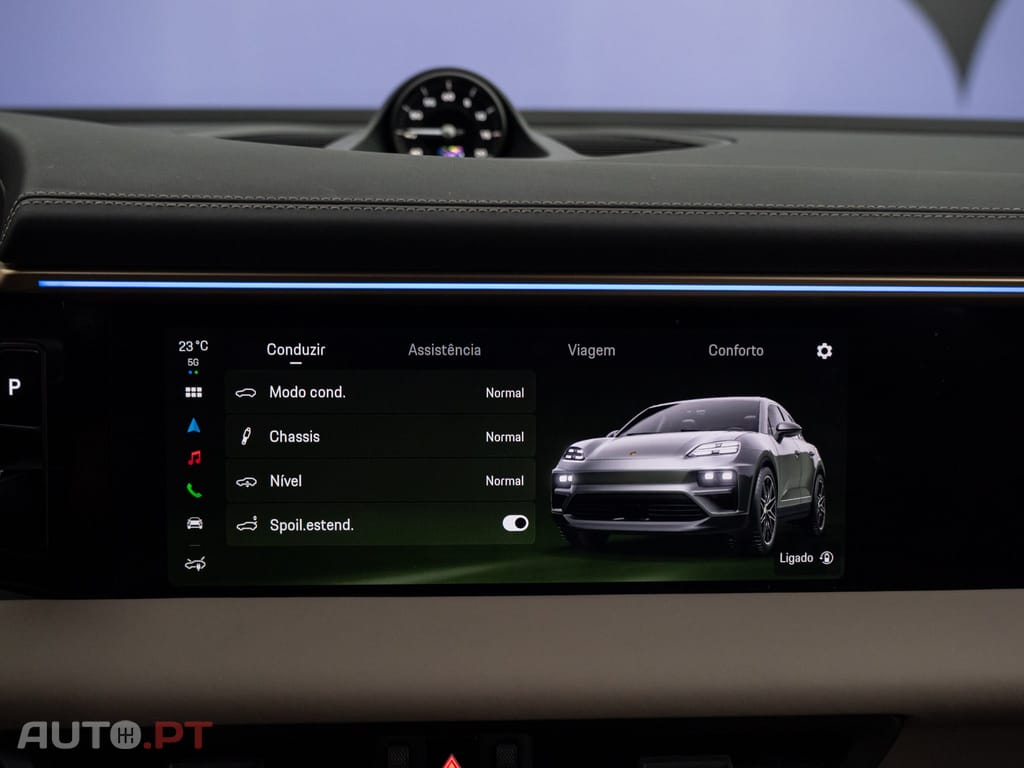 Porsche Macan Electric 4