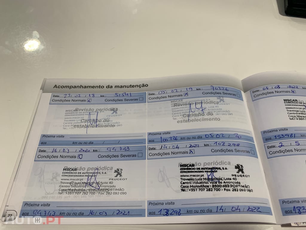 Peugeot 508 RXH 2.0 BlueHDi EAT6