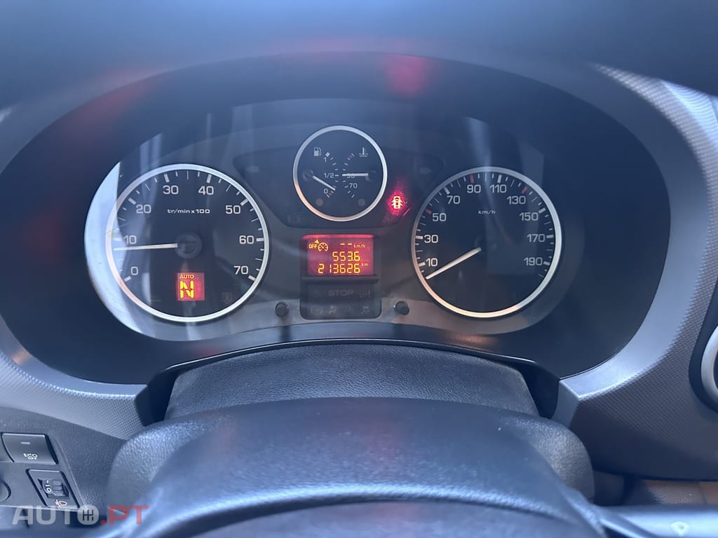 Citroen Berlingo 1.6 BlueHDi L1 3L