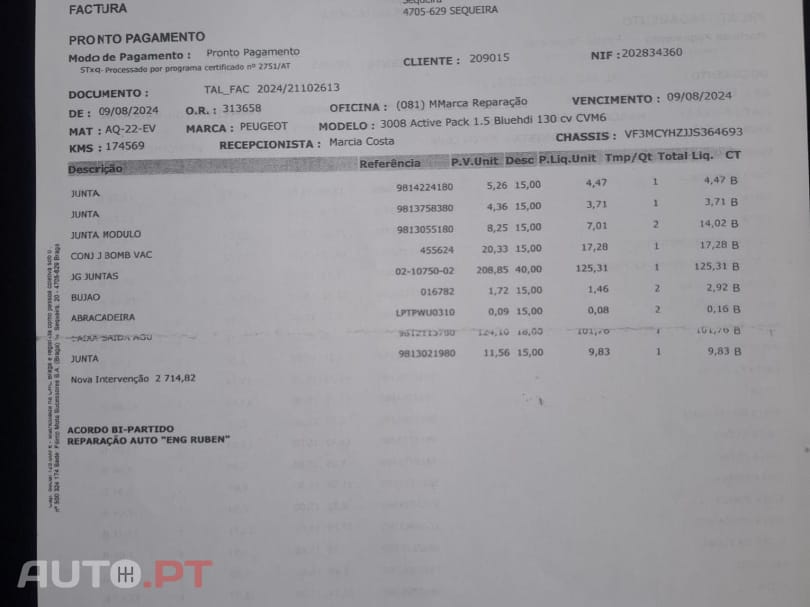 Peugeot 3008 1.5 BlueHDi Active Pack