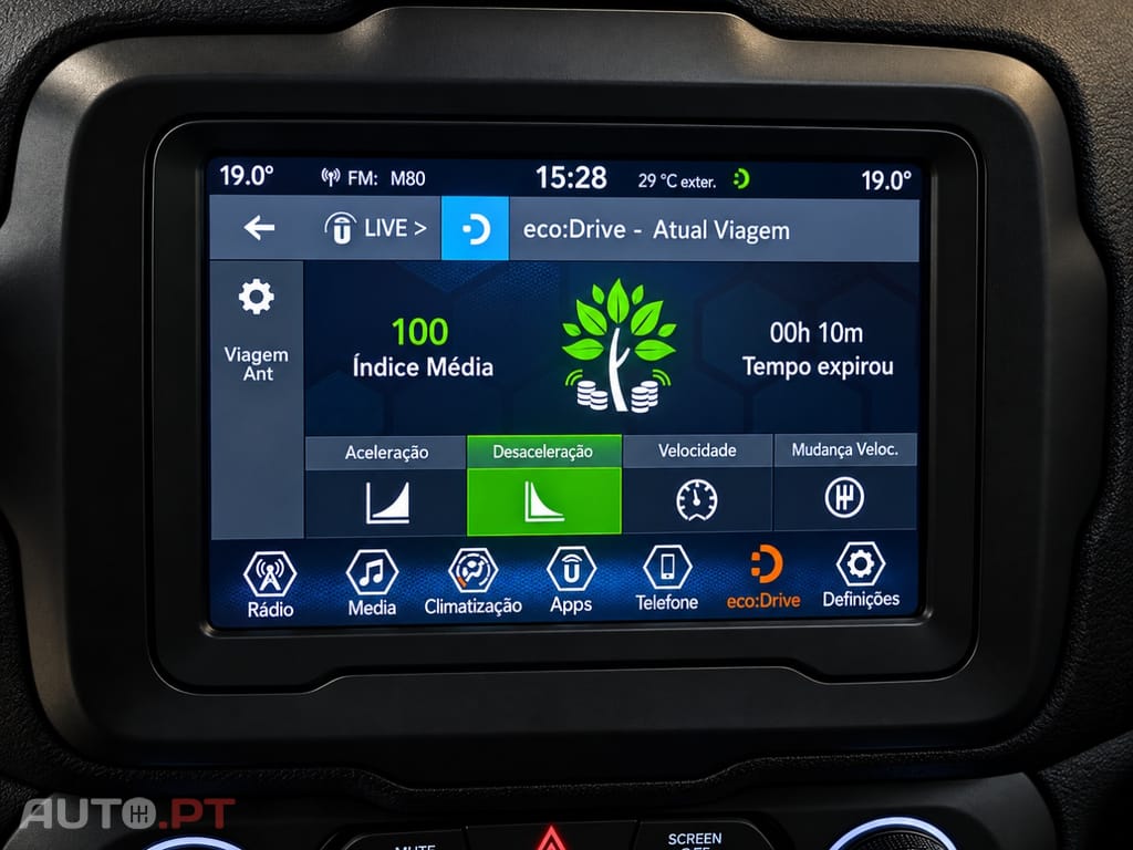 Jeep Renegade 1.3 T Night Eagle DCT