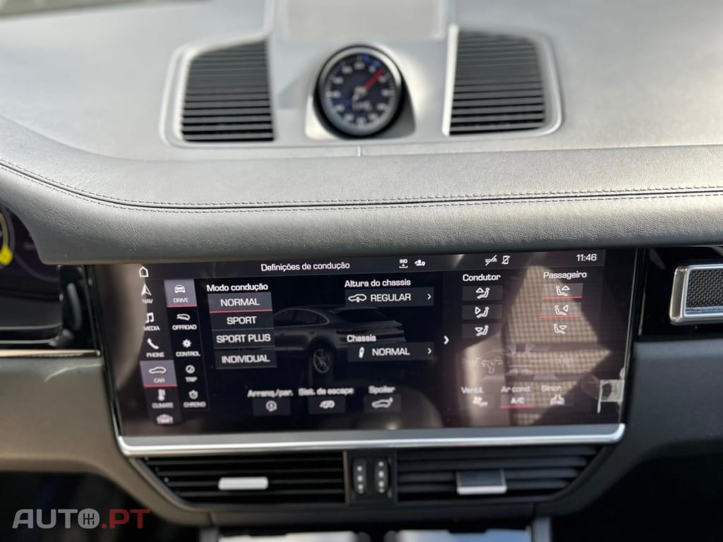 Porsche Cayenne GTS