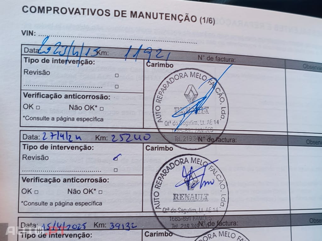 Dacia Sandero Stepway Confort