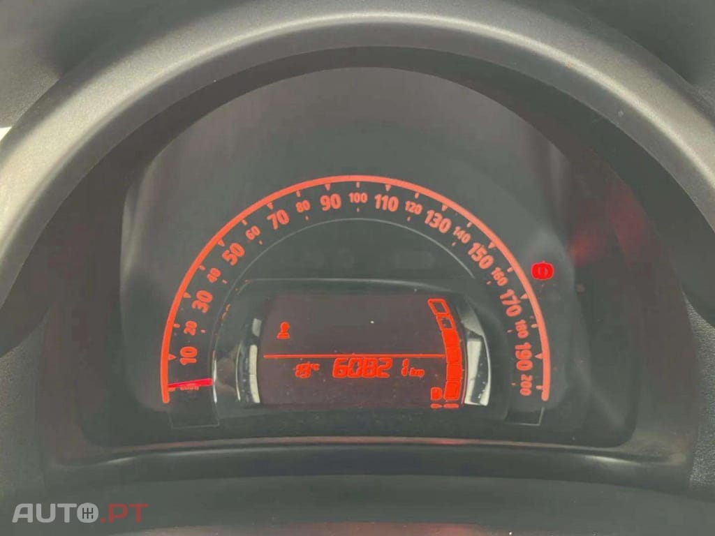 Renault Twingo 1.0 SCe Limited