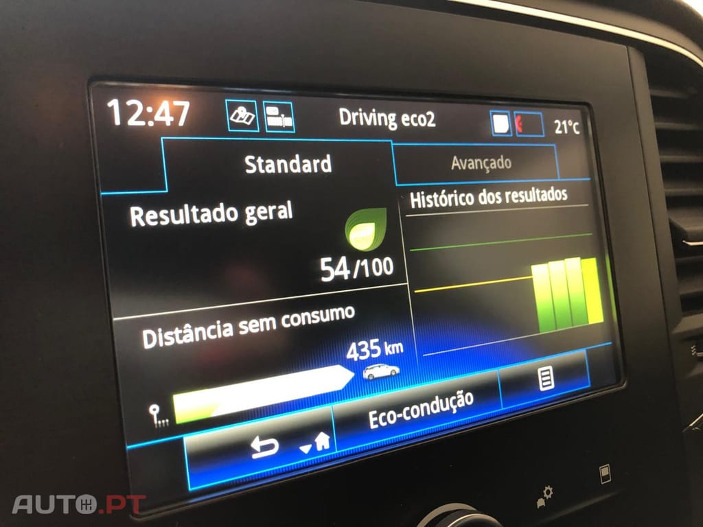 Renault Mégane Sport Tourer 1.5 Blue dCi Limited