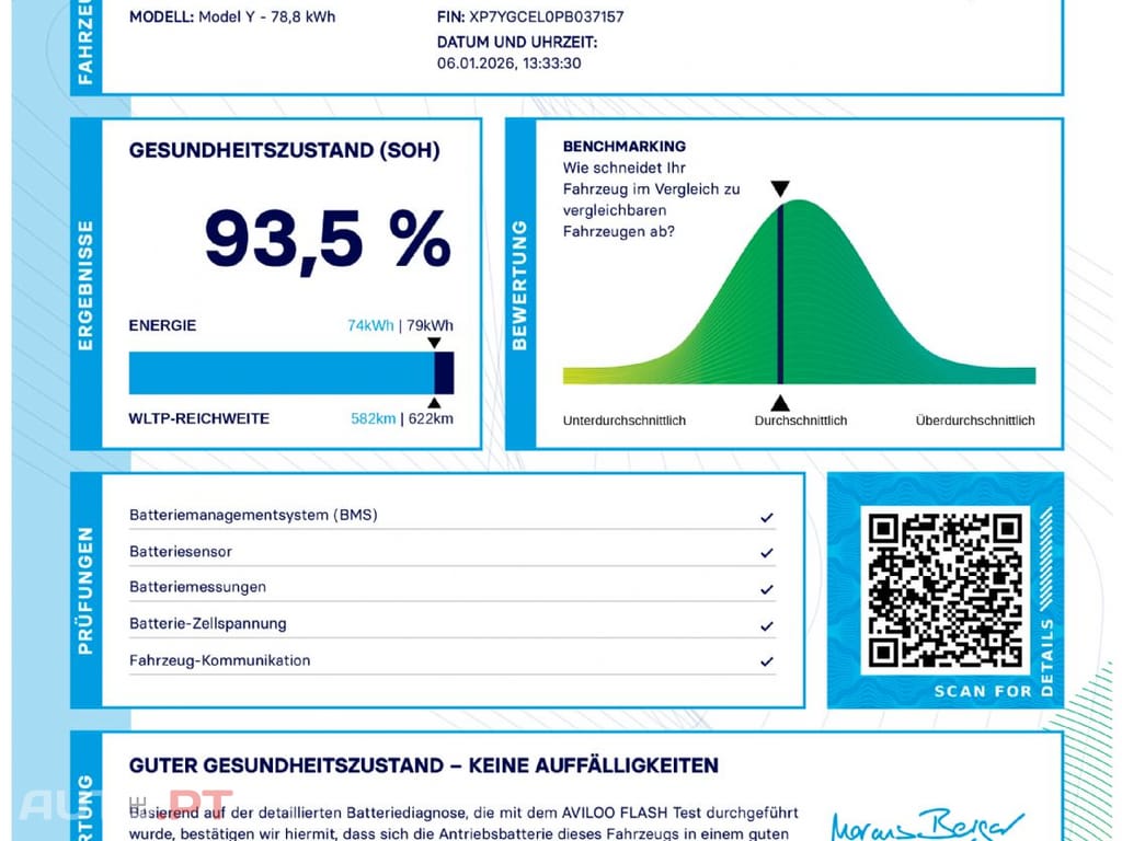 Tesla Model Y LongRange AWD Performance 93 % I.V.A DEDUTIVEL 