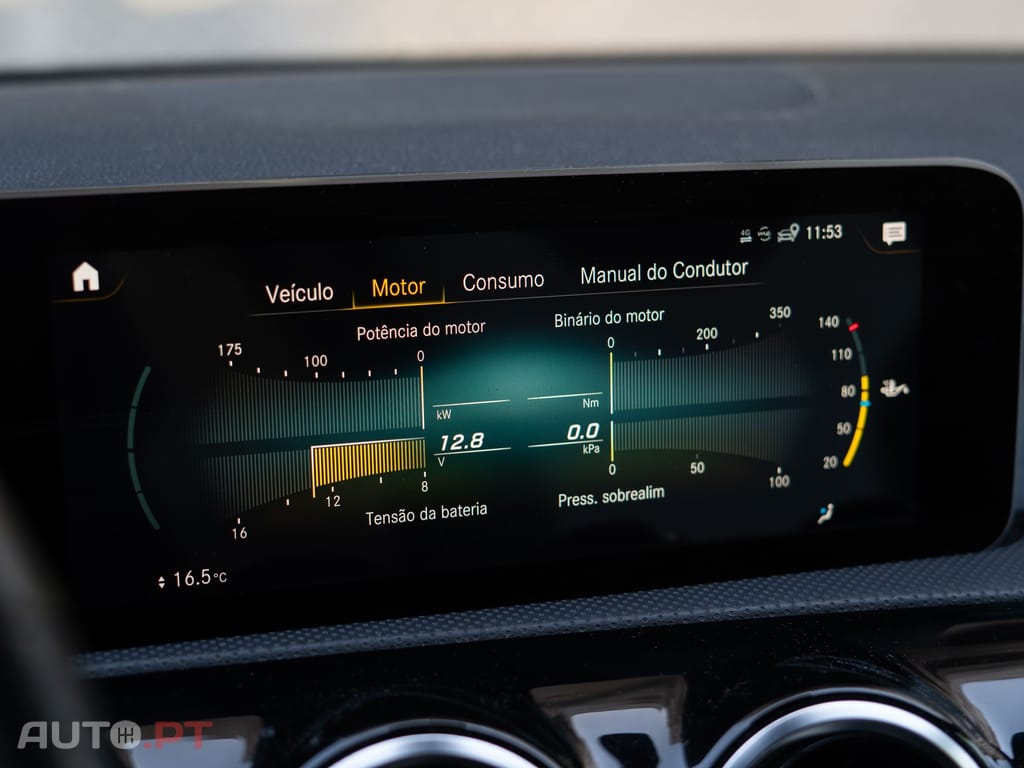 Mercedes-Benz A 160 AMG Line