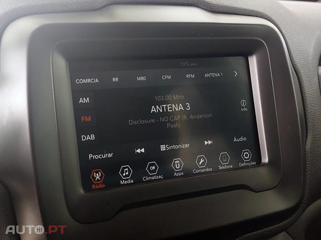 Jeep Renegade 1.4 MultiAir Active Drive Auto Limited