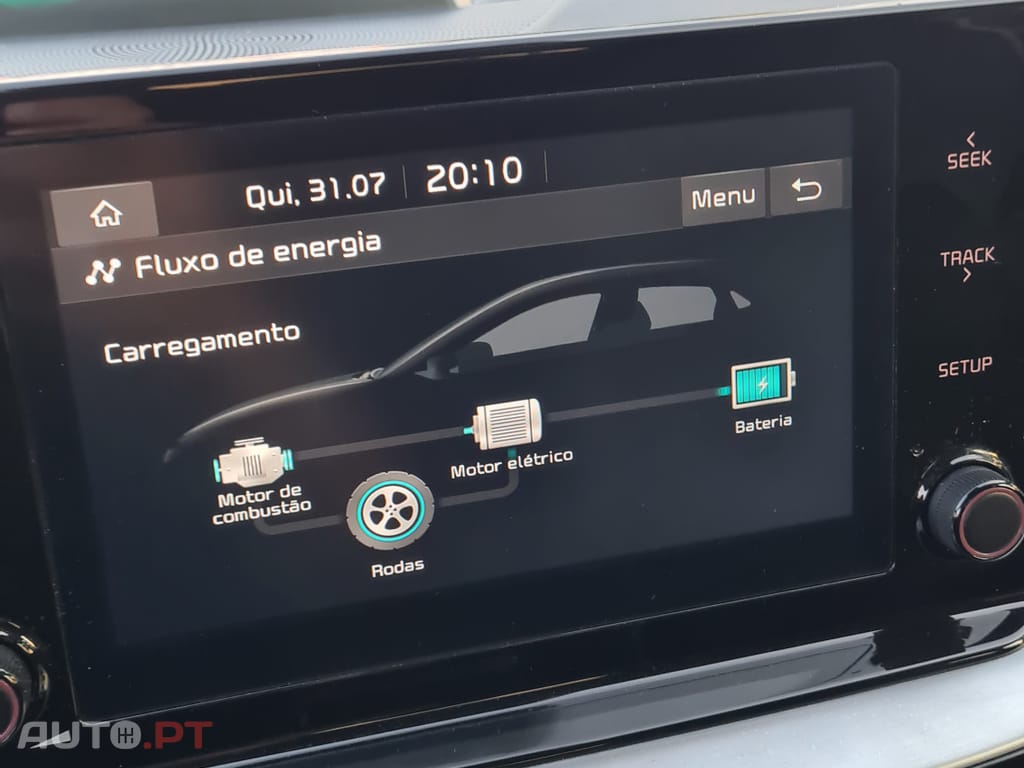 Kia Ceed SW Drive