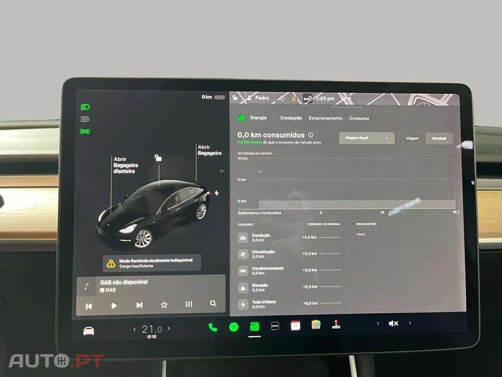 Tesla Model 3 Standard Range