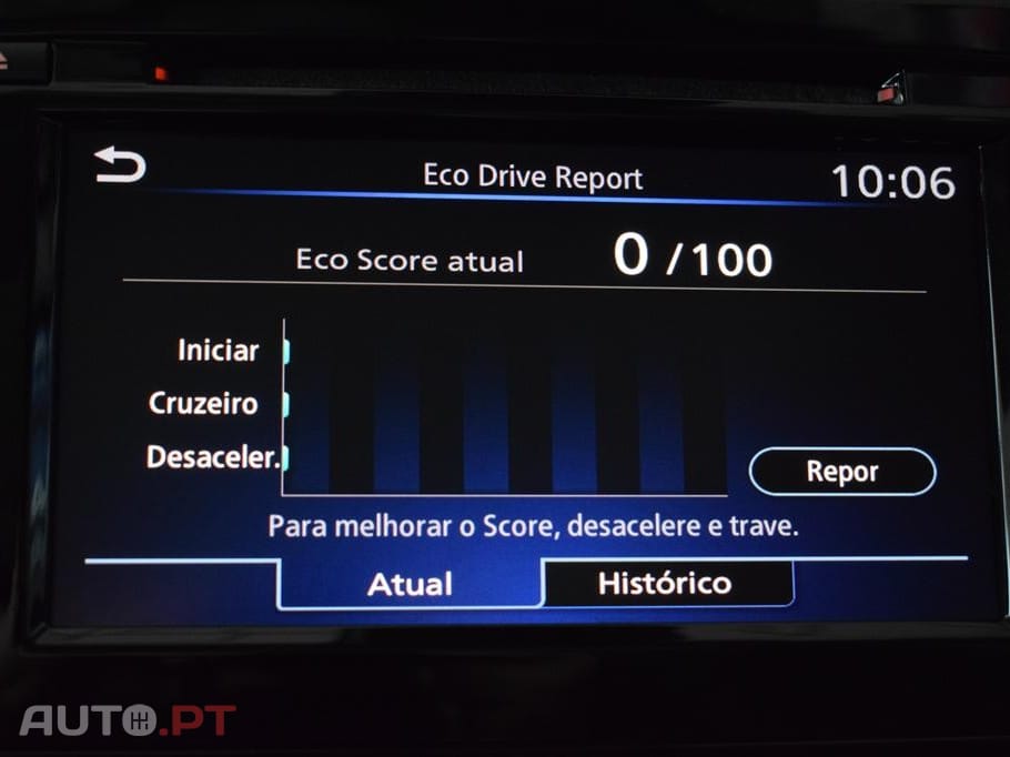 Nissan Qashqai 1.5 dCi Tekna Premium
