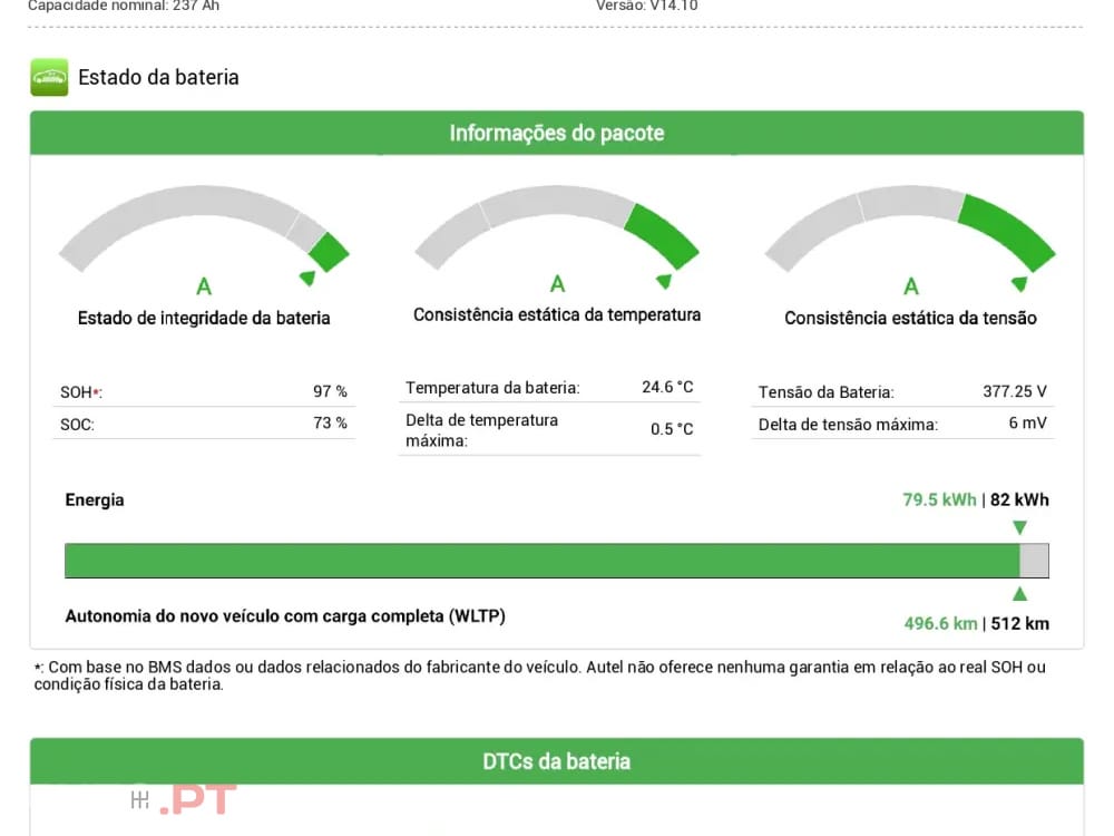 Audi Q4 E-Tron 45 82 kWh SE S-Line Plus