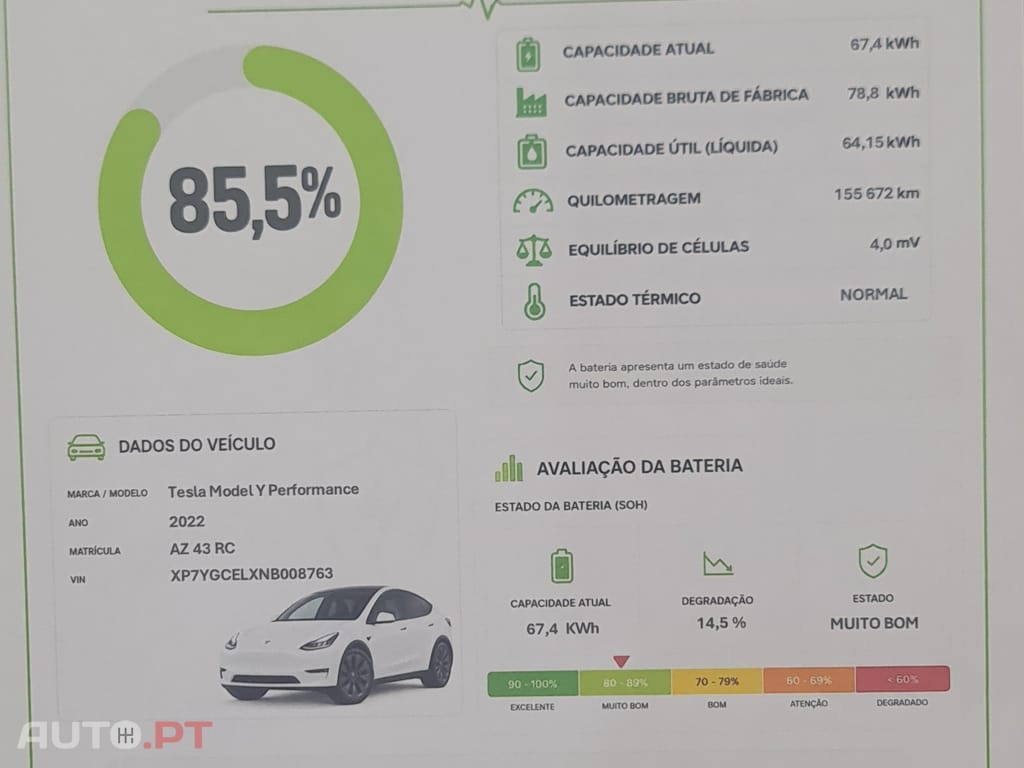 Tesla Model Y Performance Tração Integral