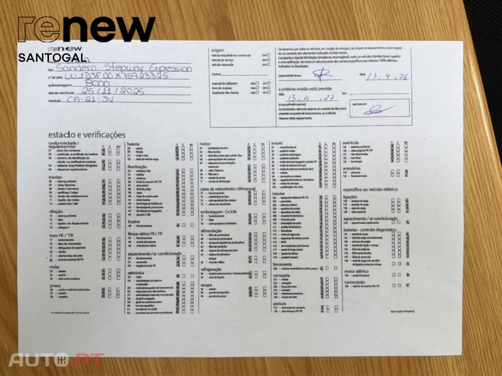 Dacia Sandero Expresion Stepway bio fuel