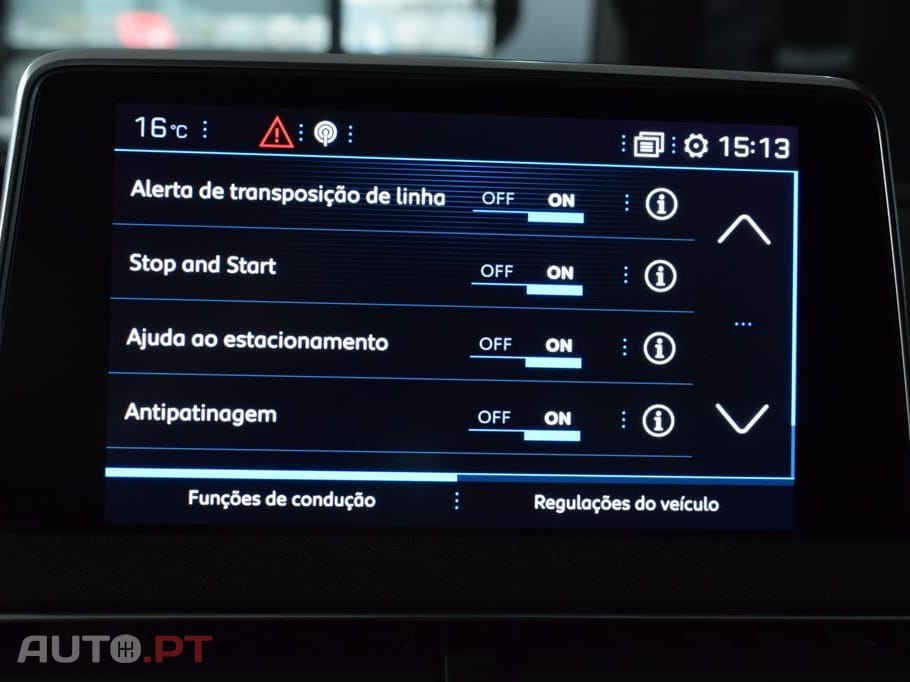 Peugeot 3008 1.5 BlueHDi Active