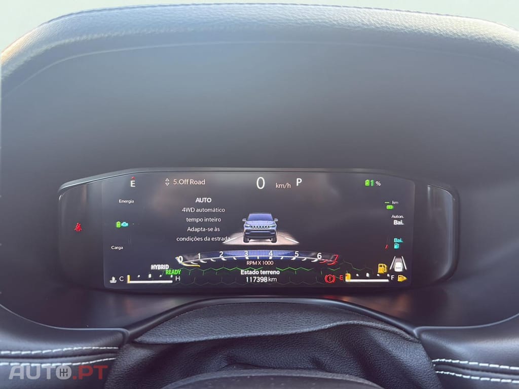 Jeep Compass 1.3 TG 4Xe Limited