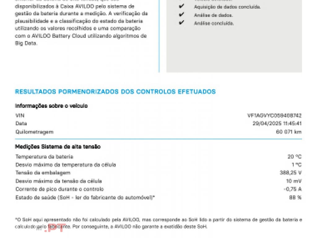 Renault Zoe (c/ Bateria) Life 40 Q90