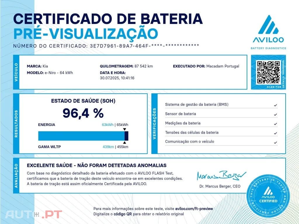 Kia Niro 64kWh