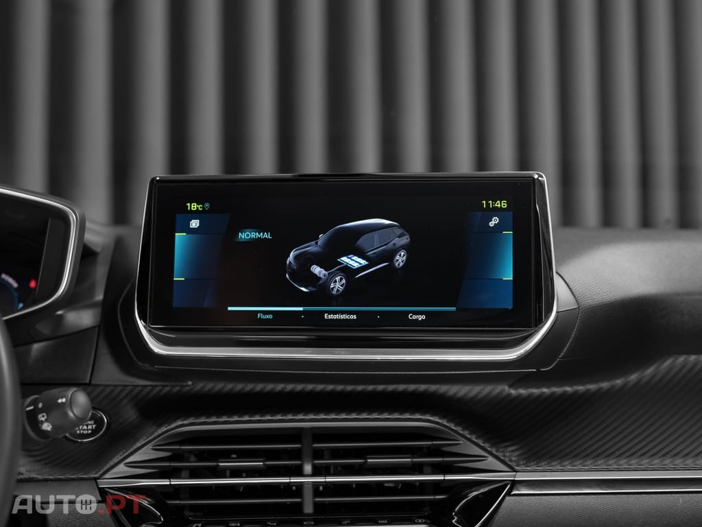 Peugeot E-2008 Allure