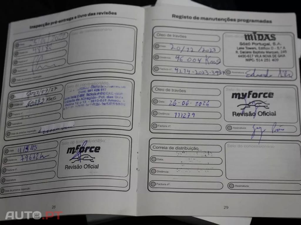 Ford Focus SW 1.5 TDCi Titanium