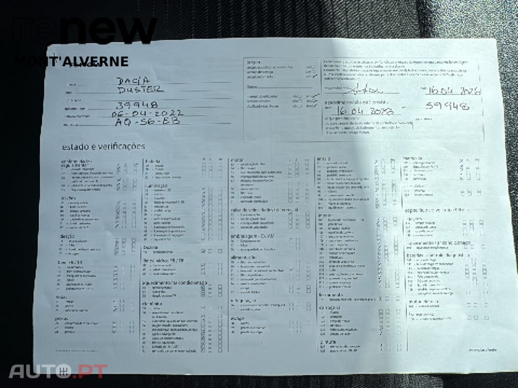 Dacia Duster journey