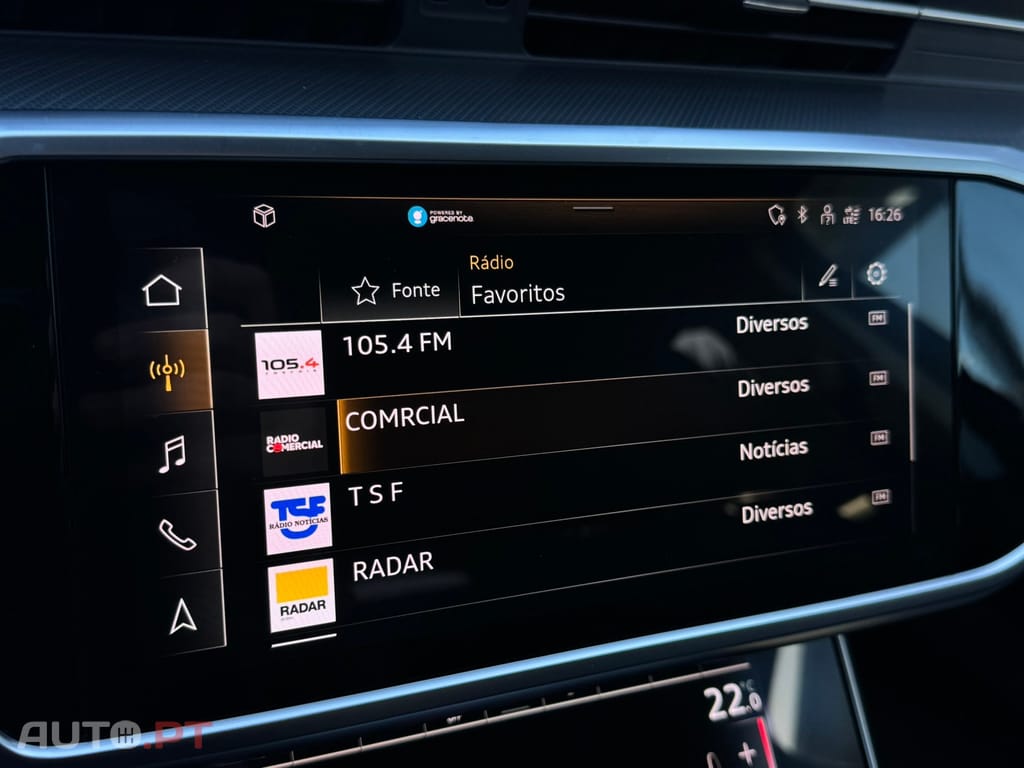 Audi A6 Avant 40 TDI Sport S tronic
