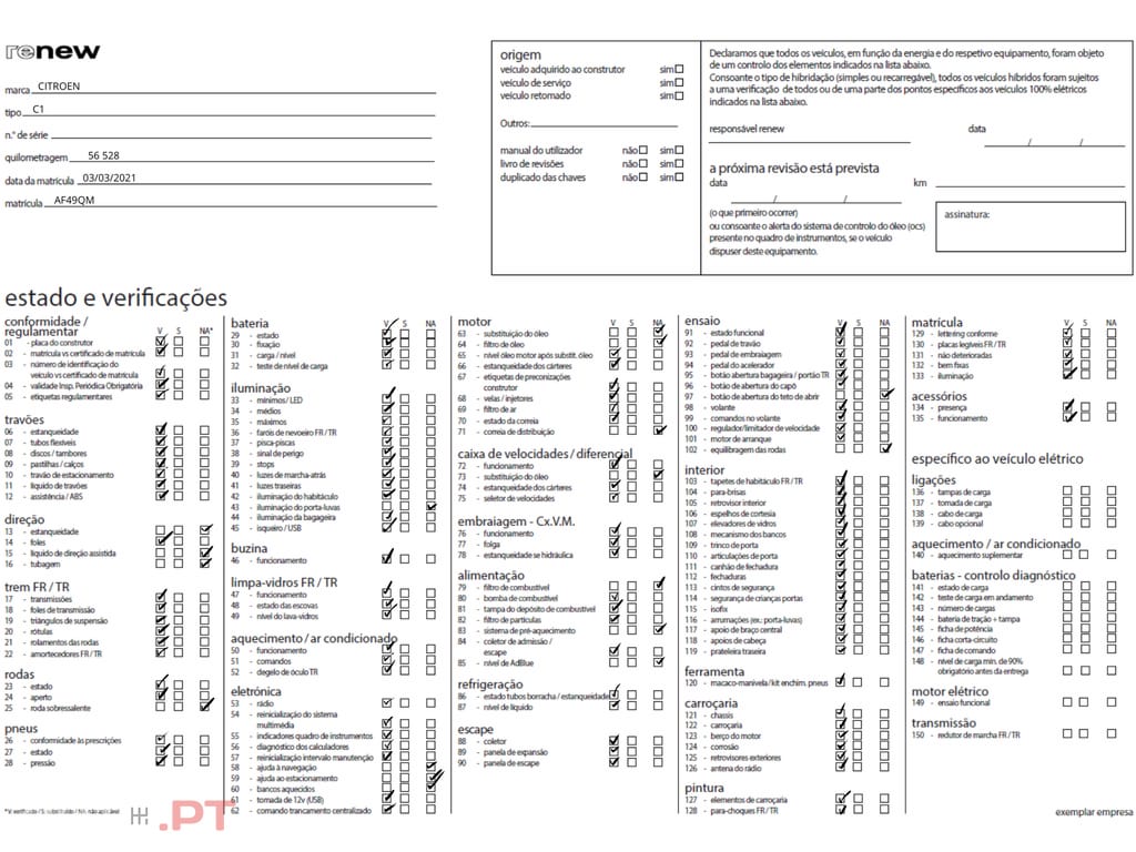Citroen C1 C1