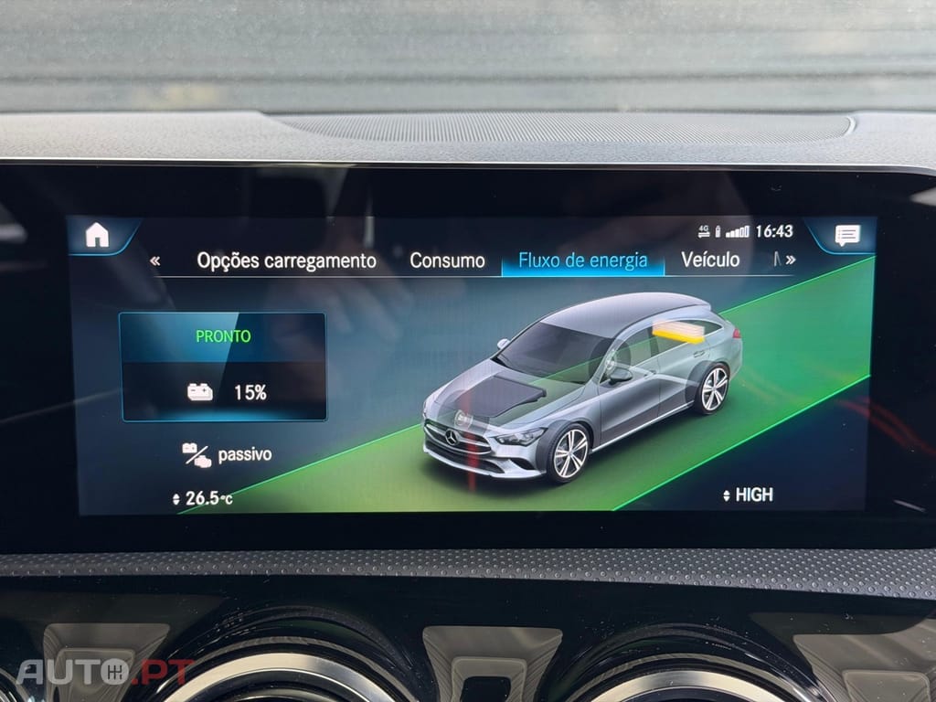 Mercedes-Benz CLA 250 e Shooting Brake Progressive