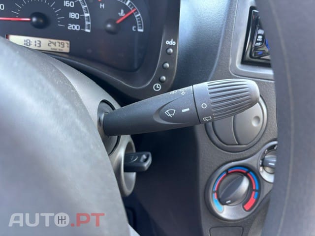 Fiat Panda 1.1