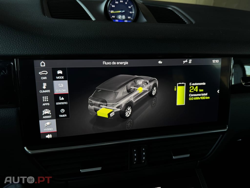 Porsche Cayenne E-Hybrid