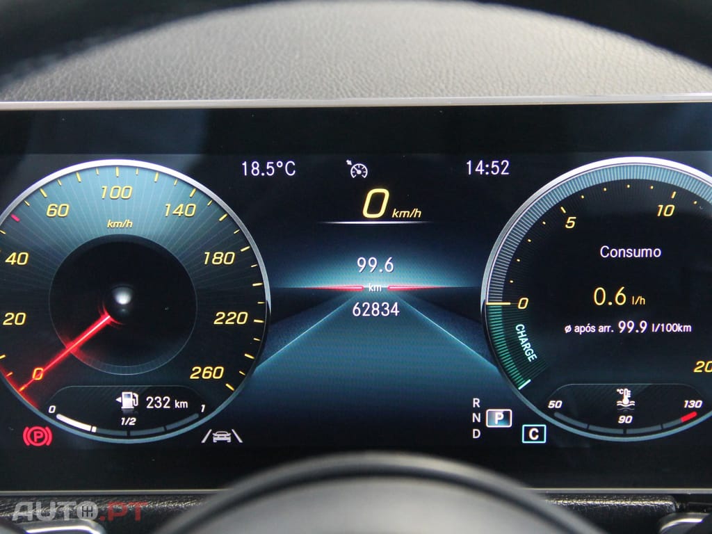Mercedes-Benz GLB 200 d