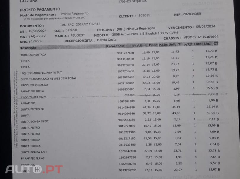 Peugeot 3008 1.5 BlueHDi Active Pack