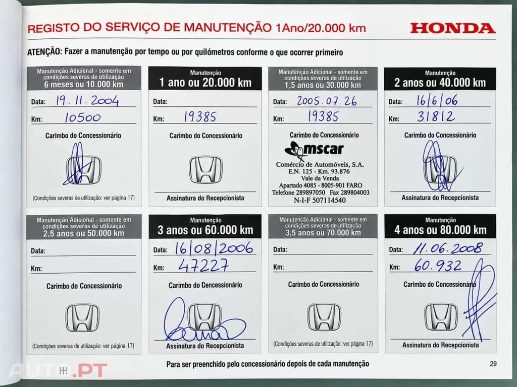 Honda Accord 2.2 i-CTDi Executive