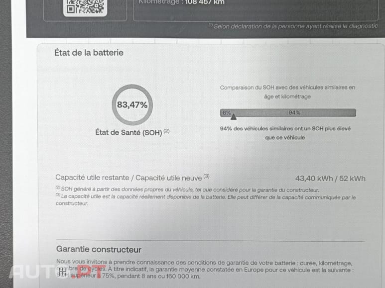 Renault Zoe (c/ Bateria) Zen 50